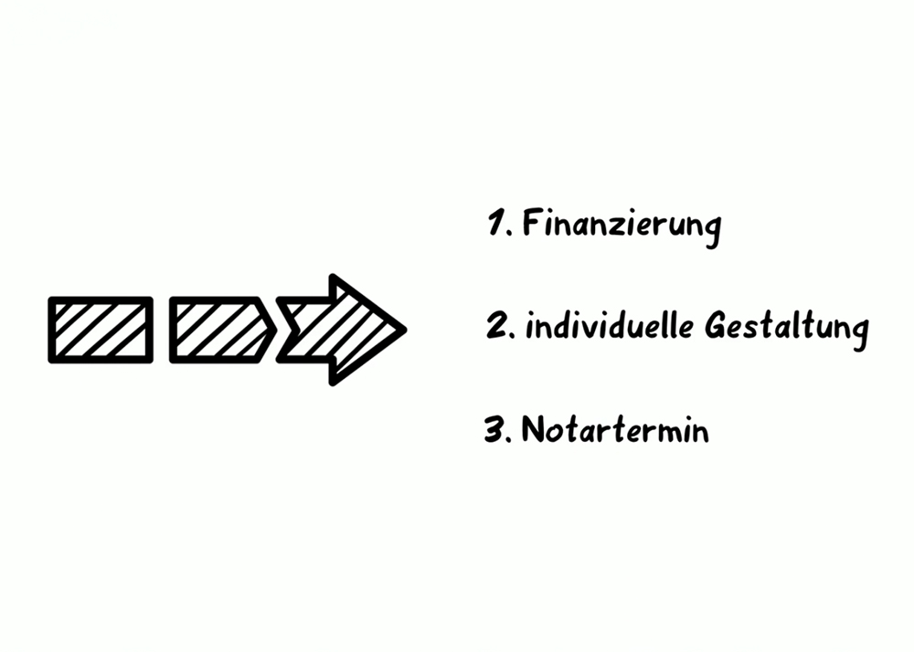 eigentum-reservierung-cover-1