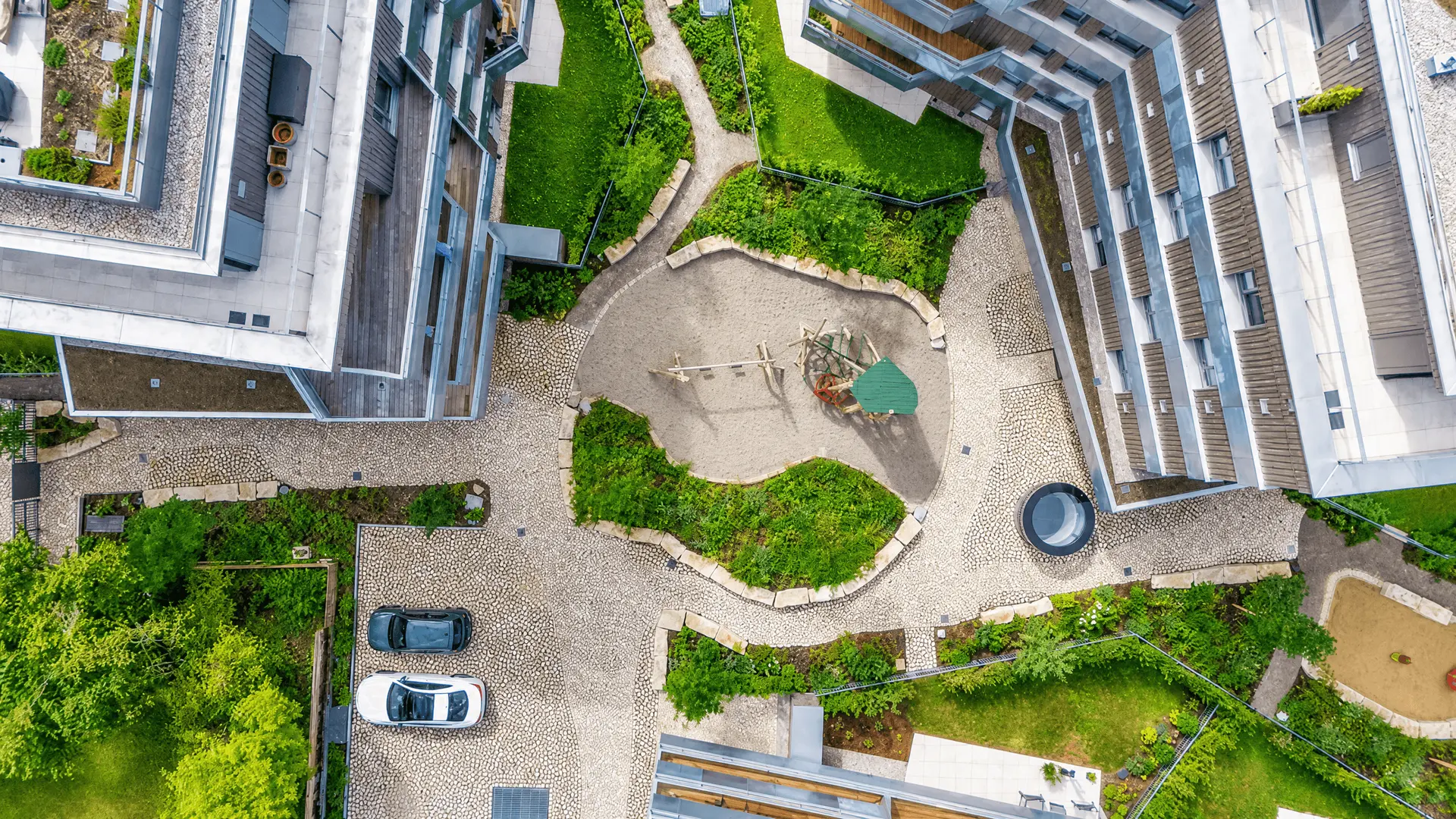 Vogelperspektive
